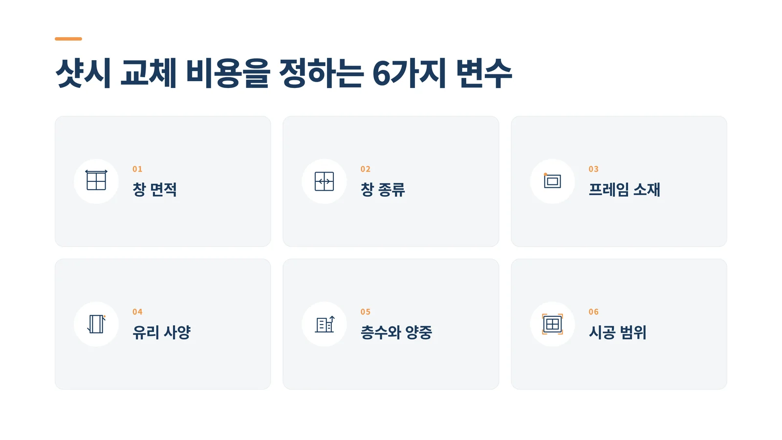 샷시 교체 비용을 정하는 6가지 변수 인포그래픽