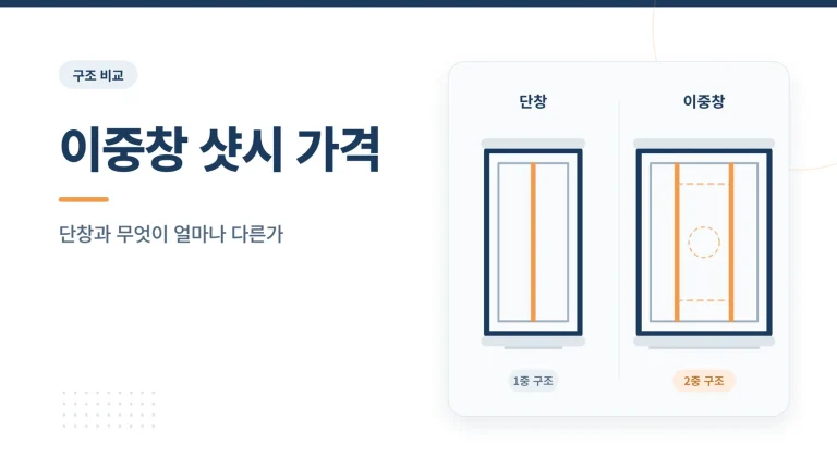 이중창 샷시 가격 썸네일
