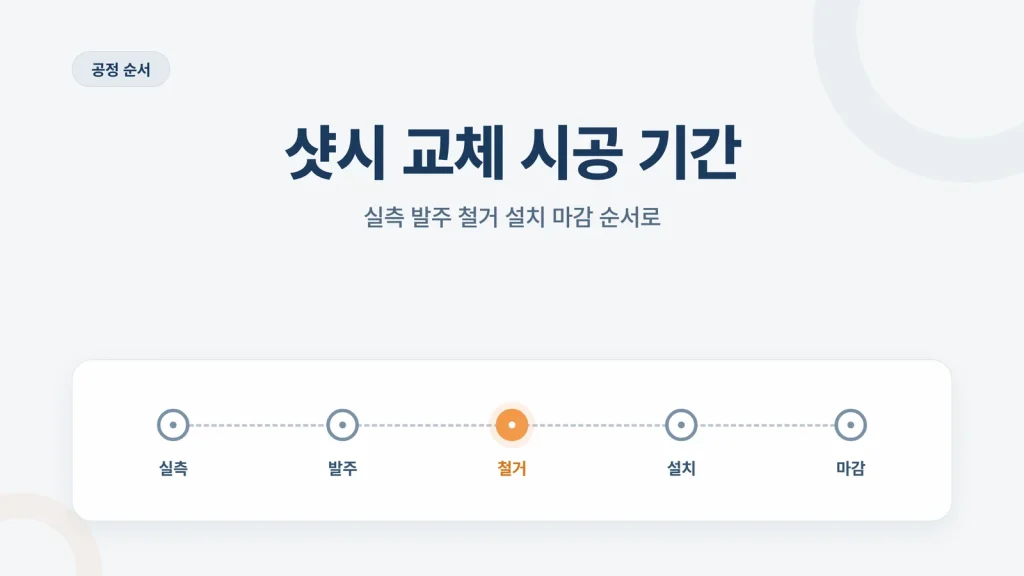 샷시 교체 시공 기간 대표 이미지