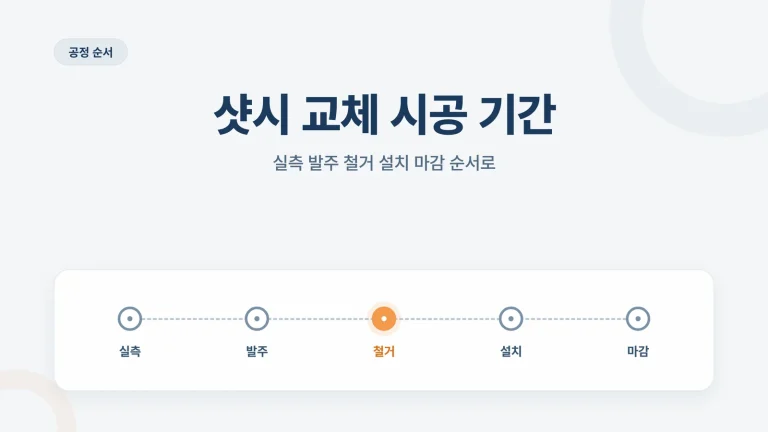 샷시 교체 시공 기간 썸네일